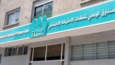 منظمات الاحتياط الاجتماعي